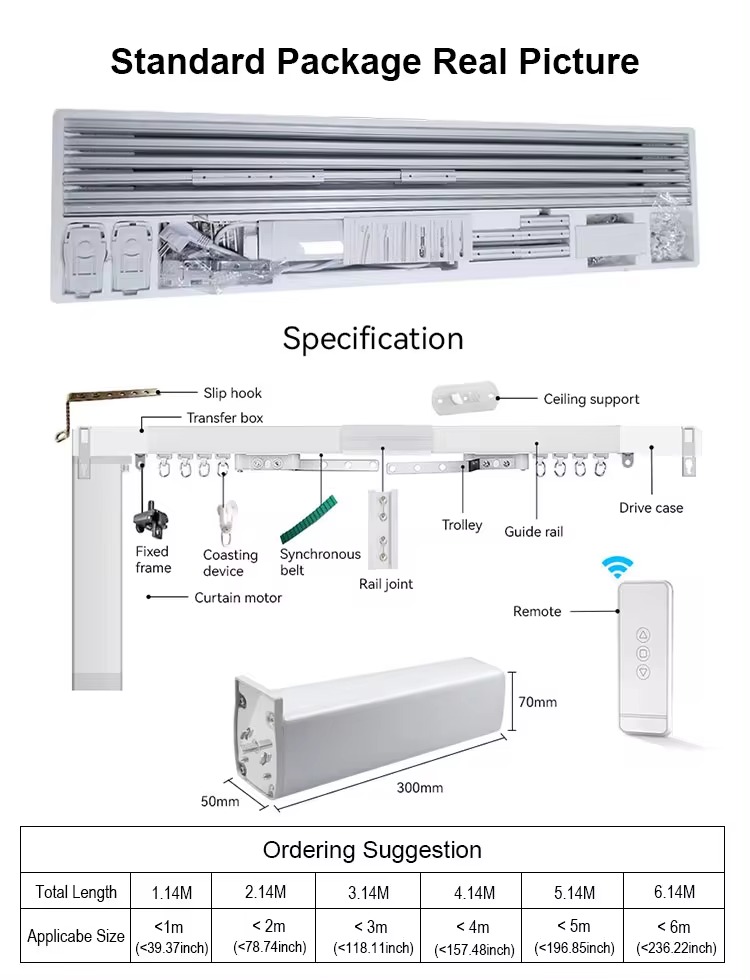 Forbass Smart Room Kit 